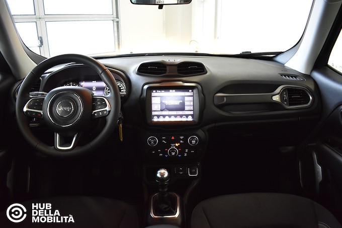 JEEP Renegade 1.6 Mjt 130 CV Limited